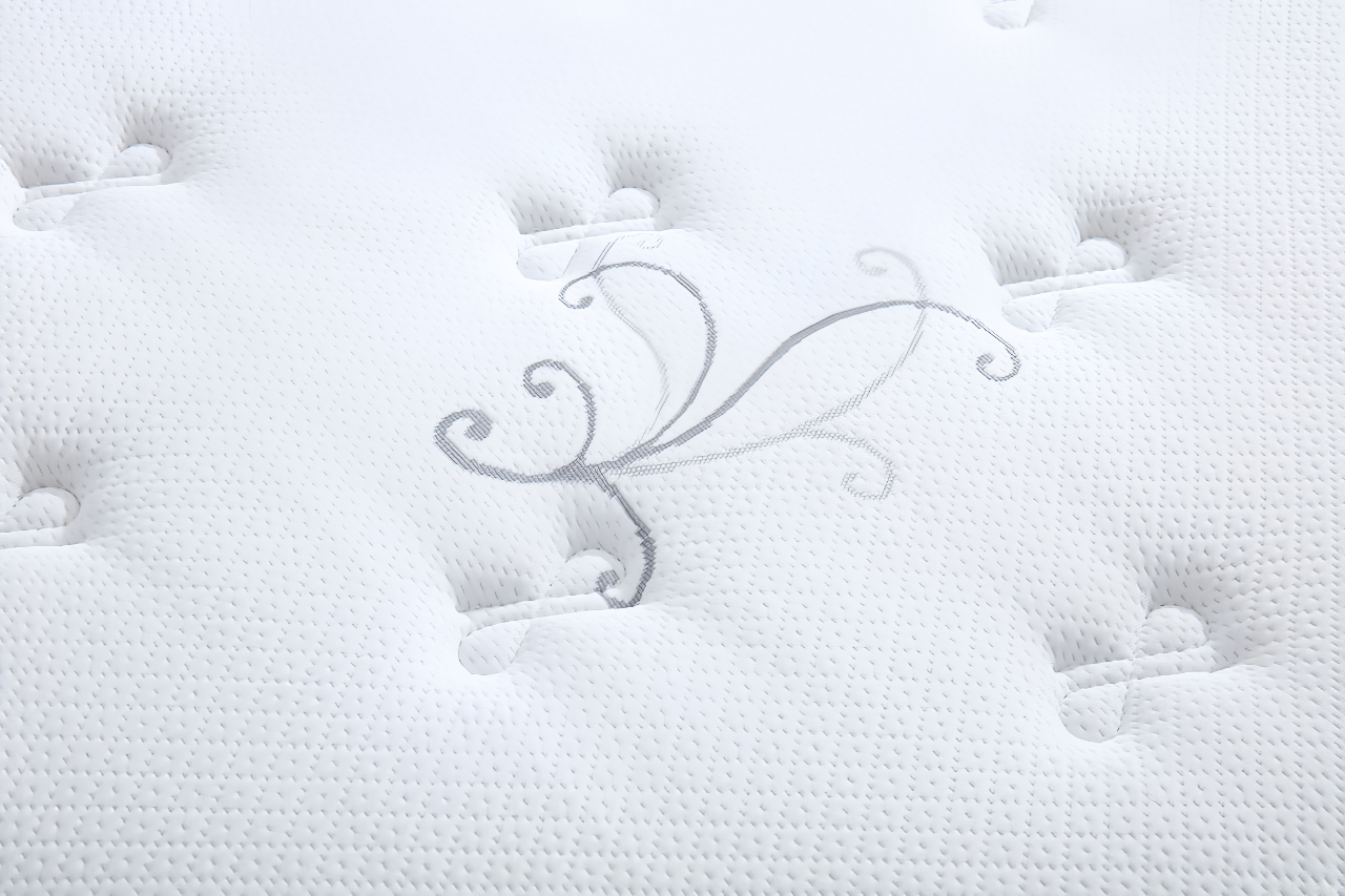 99HOME Premium Mattress FS-Y51