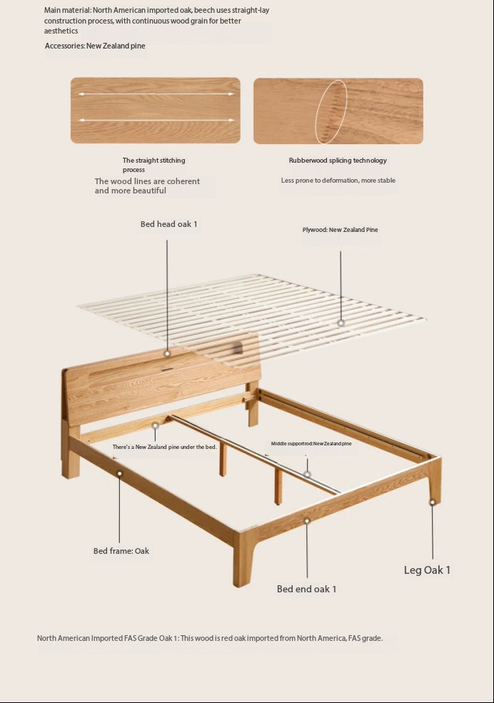 Multifunctional Backrest Night Reading Bed YS-260227