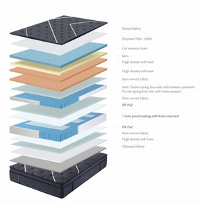 99HOME Luxury Mattress FS-Y53
